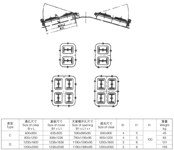 機艙天窗.jpg